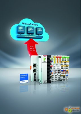 德國倍福自動(dòng)化應(yīng)用方案 全新Azure認(rèn)證I/O模塊實(shí)現(xiàn)高效云端接入